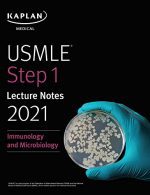 USMLE Step 1 Lecture Notes 2021 Immunology and Microbiology